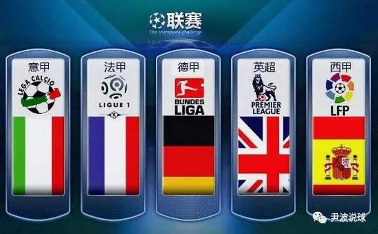在10年前